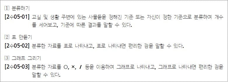 이미지의 내용은 아래를 참고바랍니다.