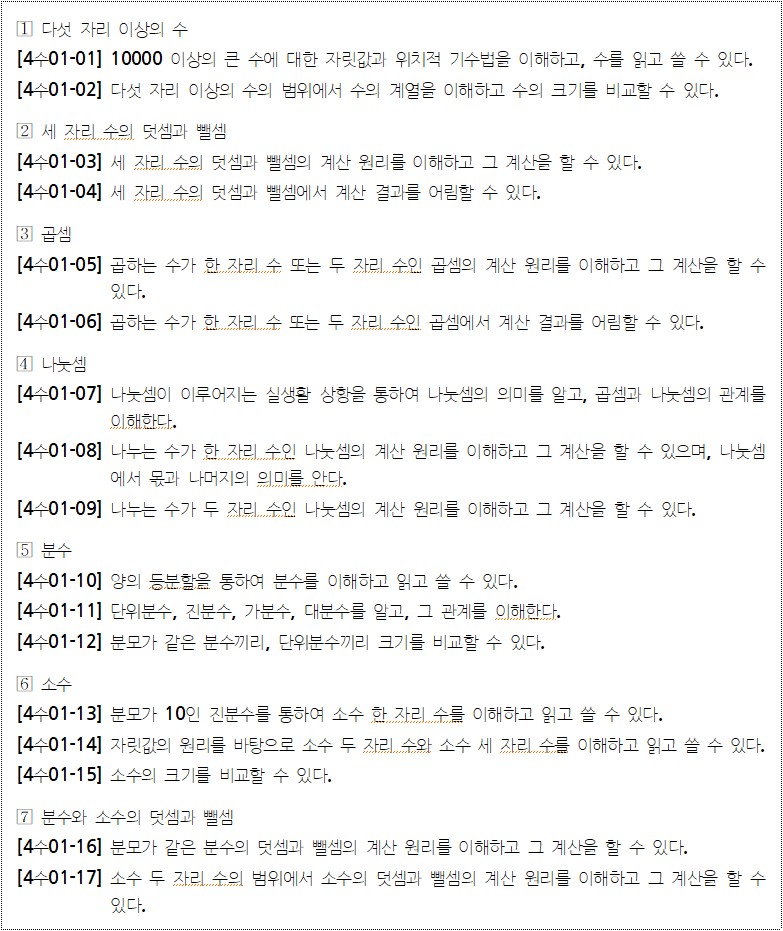 이미지의 내용은 아래를 참고바랍니다.