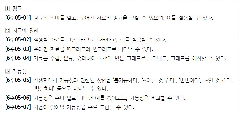 이미지의 내용은 아래를 참고바랍니다.