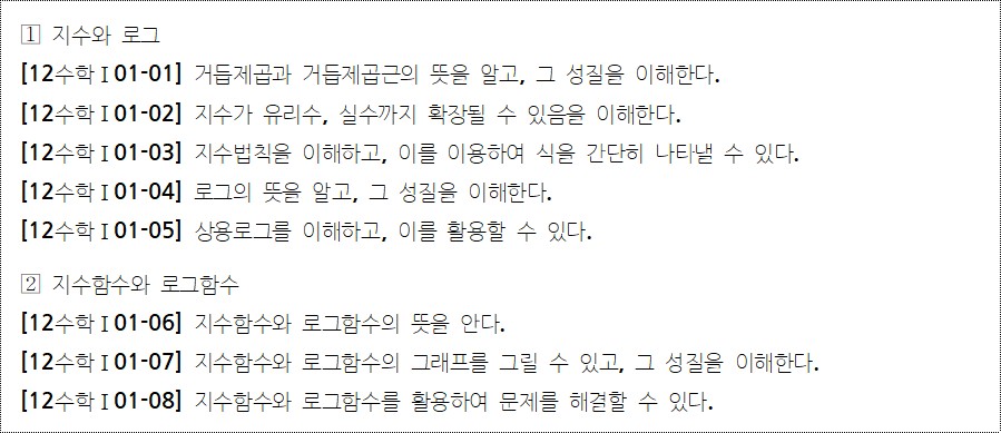 이미지의 내용은 아래를 참고바랍니다.