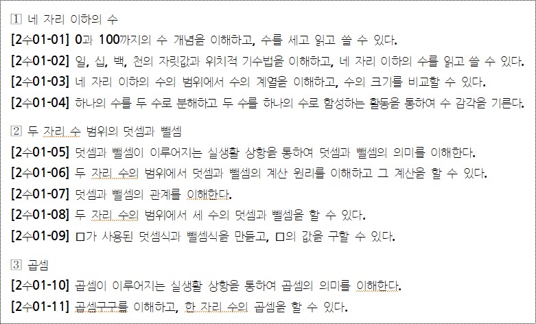 이미지의 내용은 아래를 참고바랍니다.