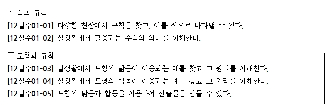 이미지의 내용은 아래를 참고바랍니다.