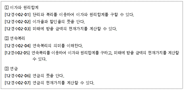 이미지의 내용은 아래를 참고바랍니다.