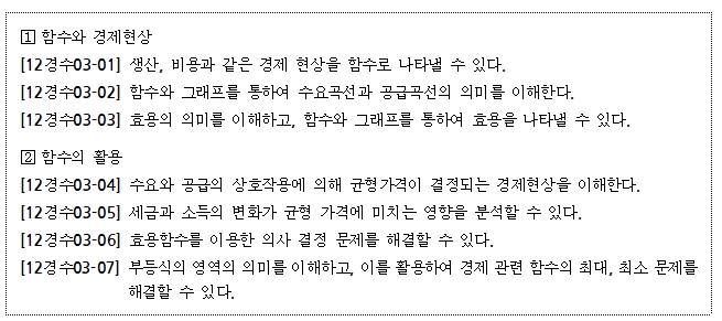 이미지의 내용은 아래를 참고바랍니다.