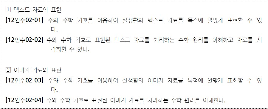 이미지의 내용은 아래를 참고바랍니다.